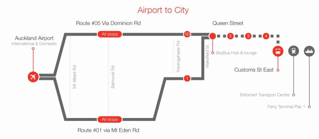 Auckland skybus route kaart